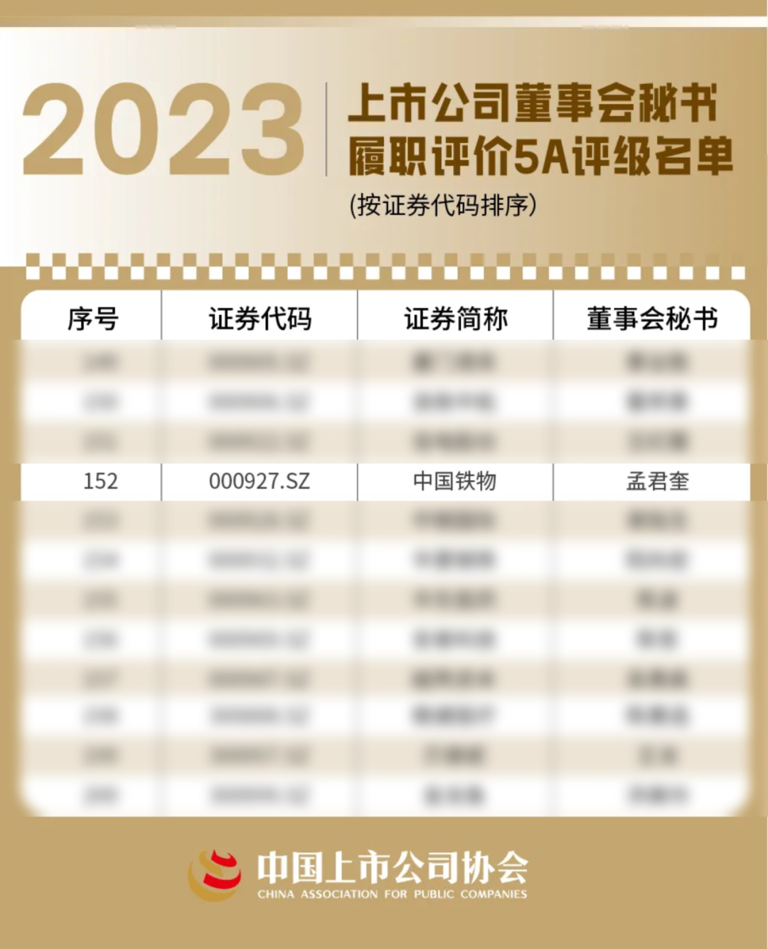 1705455966198083505
